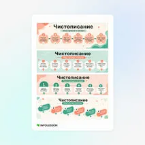 Закладки «Чистописание»