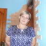 Щедрина Наталья Александровна