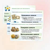 Презентация по теме: Основы финансовой грамотности. Деньги.