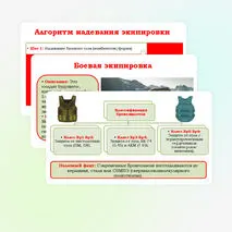 Презентация по ОБЗР 