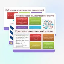 Презентация по обществознанию для 11 класса на тему: Политическая власть и политические отношения.
