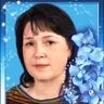 Королёва Ирина Николаевна