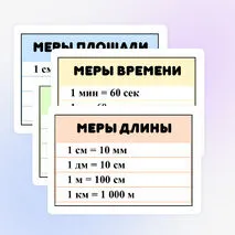 «Меры величин» наглядный материал по математике для начальной школы 1,2,3,4 класс.