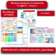 Международные отношения в 1990-е – 2023 гг. Комплект: рабочий лист, опорный конспект, кроссворд. Всеобщая история, 11 класс.