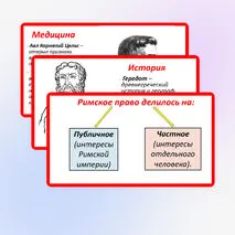 Наука и культура Древнего Рима. Презентация по истории 5 класс Мединский