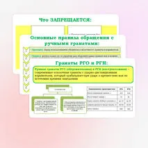 Презентация по ОБЗР 