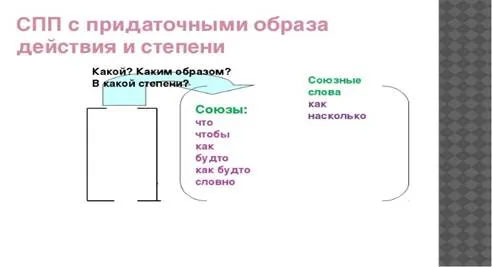 https://ds02.infourok.ru/uploads/ex/069f/00052336-ed6e7230/img6.jpg