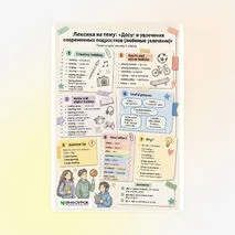 Памятка «Лексика на тему: «Досуг и увлечения современных подростков (любимые увлечения)»»