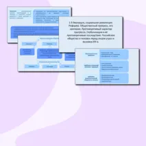 Презентация с теорией для подготовки к ЕГЭ по теме «1.9 Развитие общества»