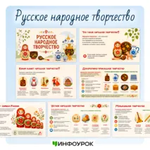 Презентация Русское народное творчество