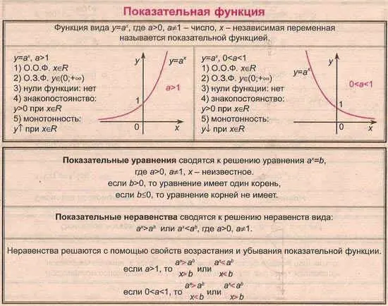 http://bobruisk-sh2.narod.ru/matemat/metod_mater.files/image004.jpg