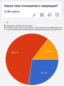 https://sun9-54.userapi.com/impg/1tof_S6GnsVm3V7b0EJTulDYwkbRfWg4XHxXVA/Ngnn59cqYJM.jpg?size=784x1080&quality=95&sign=4f25f059c803032ae214dfaf36442679&type=album