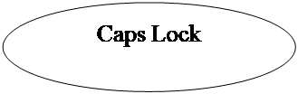 Овал: Caps Lock