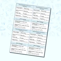 Памятка закладка по алгебре «Формулы сокращенного умножения» 7-11 класс