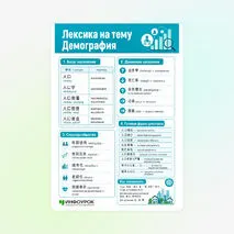 Памятка «Лексика на тему Демография»