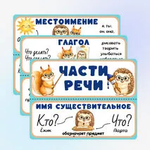 Наглядный материал «Части речи»