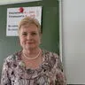 Чураева Анна Николаевна