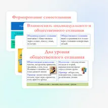 Презентация по обществознанию для 10 класса на тему: Общественное и индивидуальное сознание. Самосознание и социальное поведение.