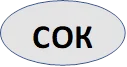 СОК