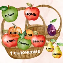 Дидактическая игра 