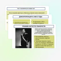 Презентация «Страны Латинской Америки во второй половине ХХ – начале ХХI в.»