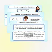 Презентация по финансовой грамотности «Финансовая безопасность».