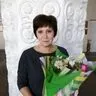 Белая Елена Михайловна