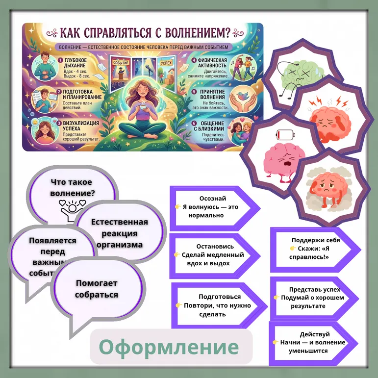 Оформление доски по теме «Как справляться с волнением?». РОВ