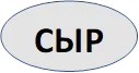 СЫР