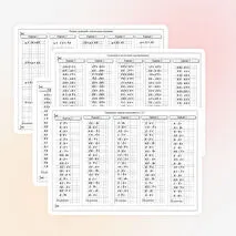 Индивидуальные карточки. Математика 3 класс. 