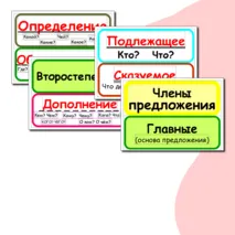 Наглядный материал на доску по русскому языку по теме «Члены предложения» (2-4 классы).