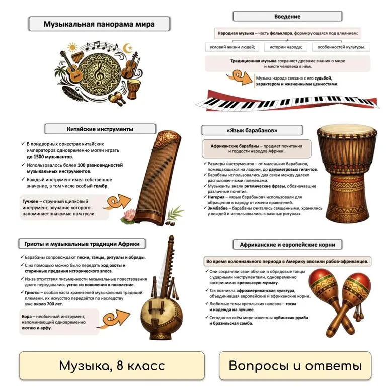Презентация «Музыкальная панорама мира» по музыке для 8 класса