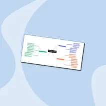 Интеллект-карта по теме: Япония: сёгуны и императоры. Всеобщая история. История Нового времени. Конец XV - XVII век. 7 класс. Морозов А.Ю., Мединский В.Р.