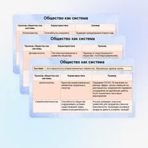 Презентация к ЕГЭ по обществознанию 1.6. Общество как система. Общественные отношения. Связи между подсистемами и элементами общества.