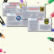 Презентация Внеурочная деятельность 7 ноября 