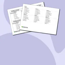 Тренажёр по теме «Формулы сокращённого умножения»