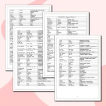 Лексический материал к учебнику Starlight 7. Module 3. Essential Vocabulary