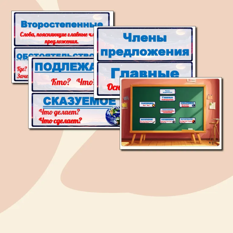 Наглядный материал на доску «Члены предложения» для 2-4 классов.