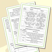 Самостоятельная работа по теме: «Природные зоны Земли, их обитатели». 5 класс