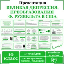 Презентация по всеобщей истории на тему «Великая депрессия. Преобразования Ф. Рузвельта в США», 10 класс