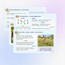 Презентация по биологии «Основные категории систематики животных», 8 класс, § 14 (по В. В. Пасечнику)