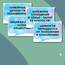 Разговоры о важном Речевые облака на тему Как создать крепкую семью День отца