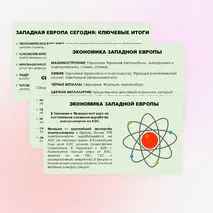Западная Европа. Общие черты и особенности природно-ресурсного капитала, населения и хозяйства стран субрегиона.
