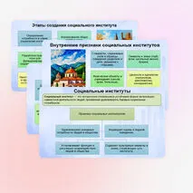 Презентация к ЕГЭ по обществознанию 1.7. Общественные потребности и социальные институты. Признаки и функции социальных институтов.