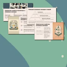 Презентация по химии на тему 