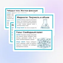 Презентация «Взаимосвязь между свойствами веществ в разных агрегатных состояниях и их атомно-молекулярным строением. Особенности агрегатных состояний воды»| 7 класс, физика