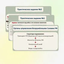 Презентация по ОБЗР «Состав и назначение Вооруженных Сил Российской Федерации» (8 класс, урок № 6)