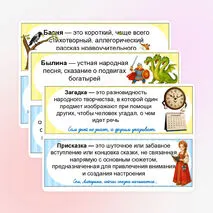 Памятки «Жанры литературного чтения»