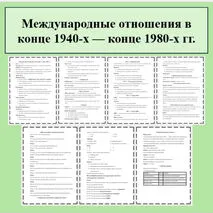Конспект урока по Всеобщей истории 11 класс. Тема: «Международные отношения в конце 1940-х — конце 1980-х гг.» В.Р. Мединский, А.О. Чубарьян