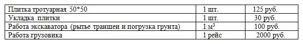 http://school-of-joy.ru/images/metod/dubish/6.bmp
